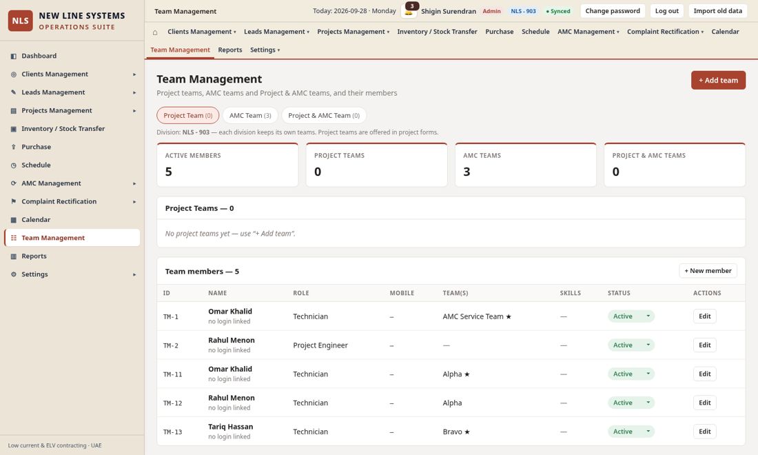 Team Management with the login shown under each member.