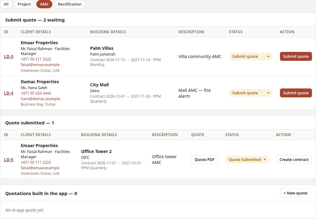 AMC Management > Submit Quote: enquiries waiting for their quote, and those already submitted.